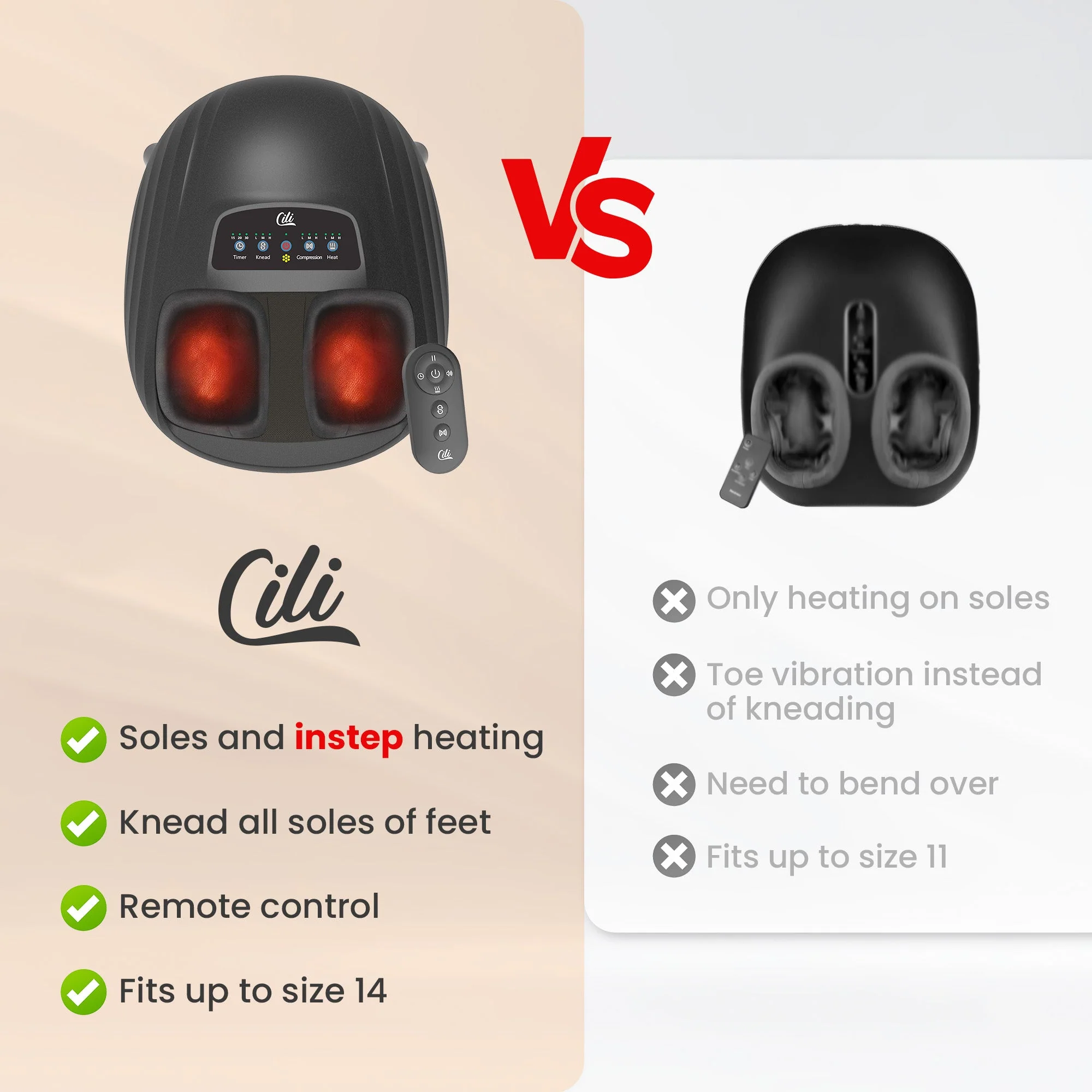 CILI Foot Massager with Heat, Shiatsu Feet Massage Machine for Plantar Fasciitis Neuropathy, Sole & Instep Heating, Remote Control CL-5325 - Image 4