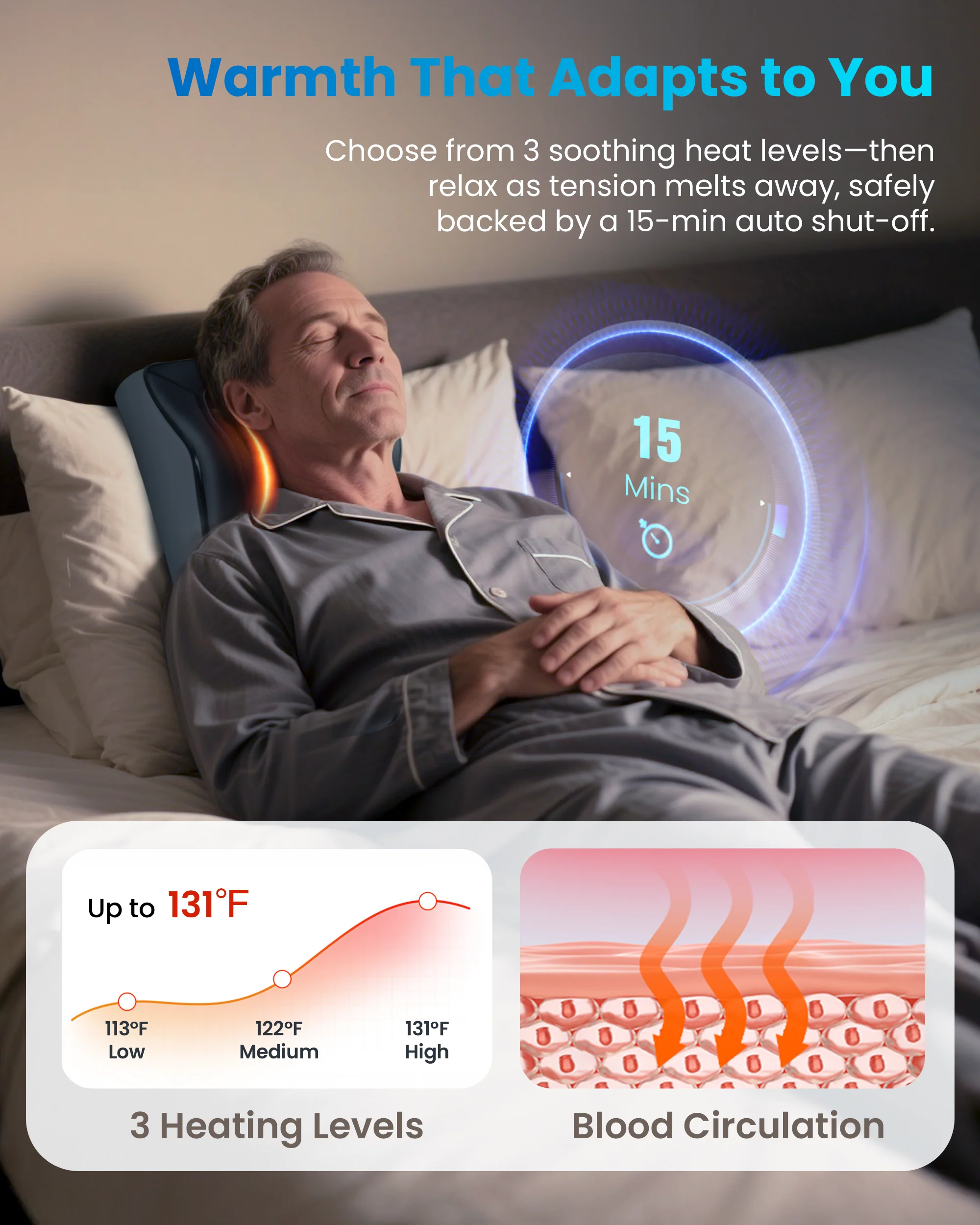 Cordless 3D Shiatsu Deep Kneading Back Massager for Back & Neck Pain Relief - 1228C - Image 5