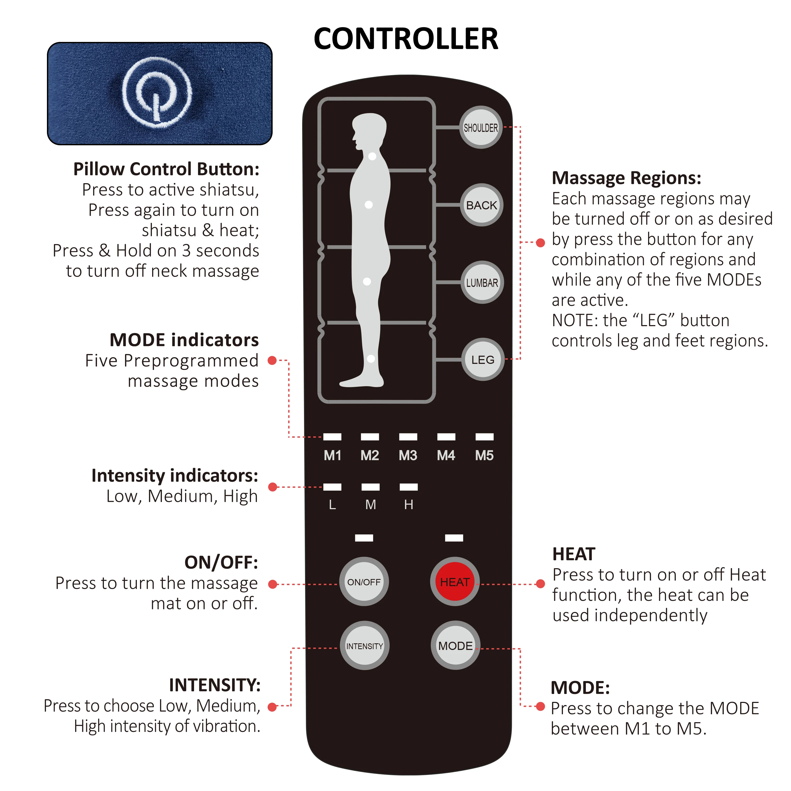 Heated Massage Pad with Movable Shiatsu Neck Massage Pillow & APP Control - 3603U-APP - Image 6
