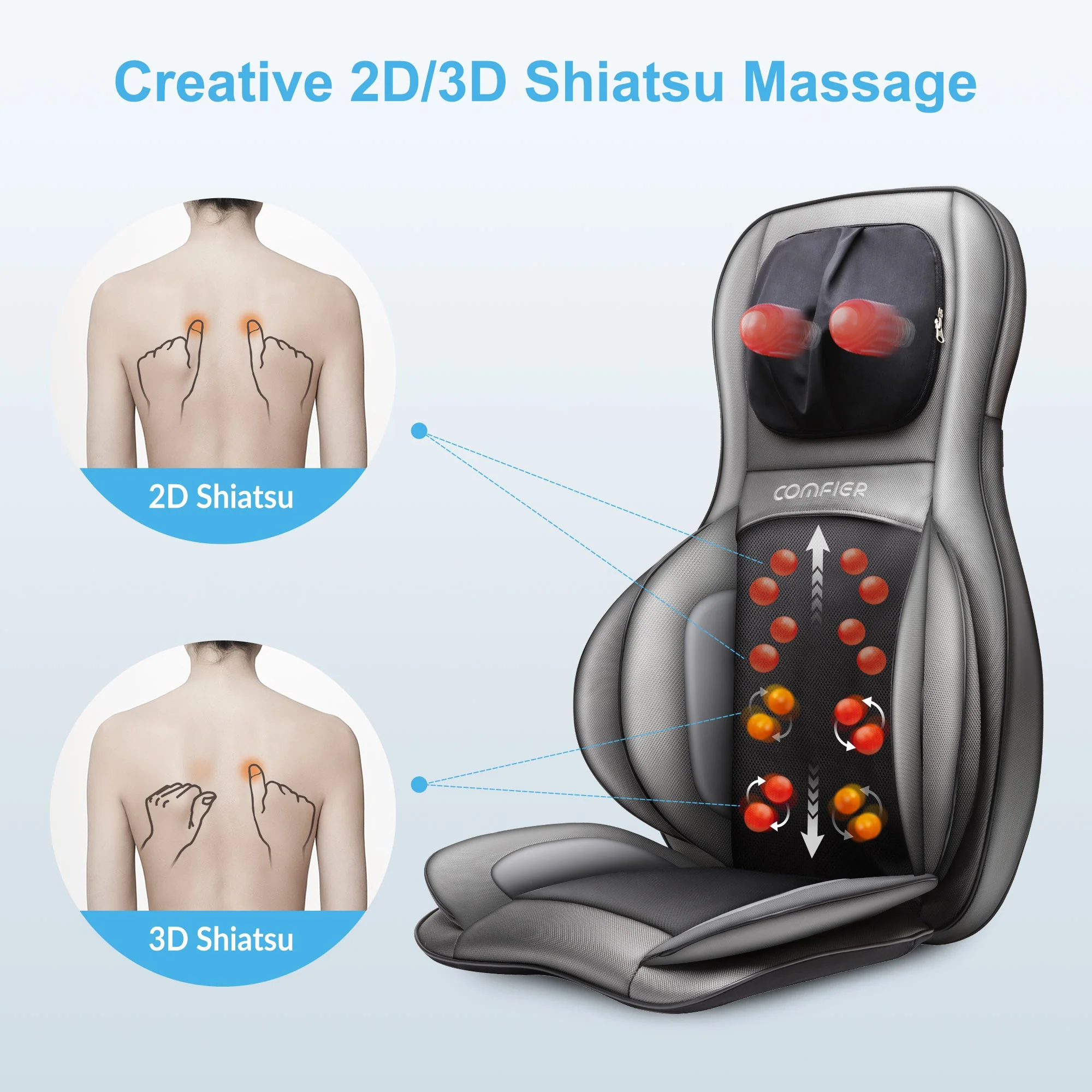 Neck & Back Massager with heat, Air Compress & Shiatsu - 2307 - Image 4