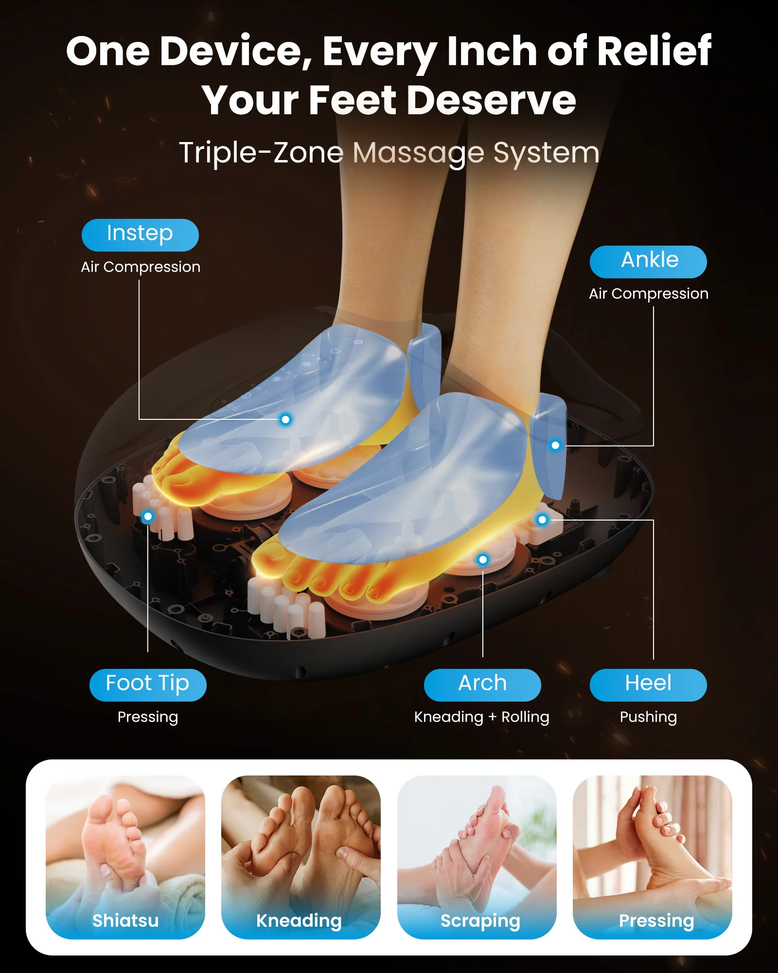 HSA Eligible Shiatsu Foot Massager - 5306 - Image 3
