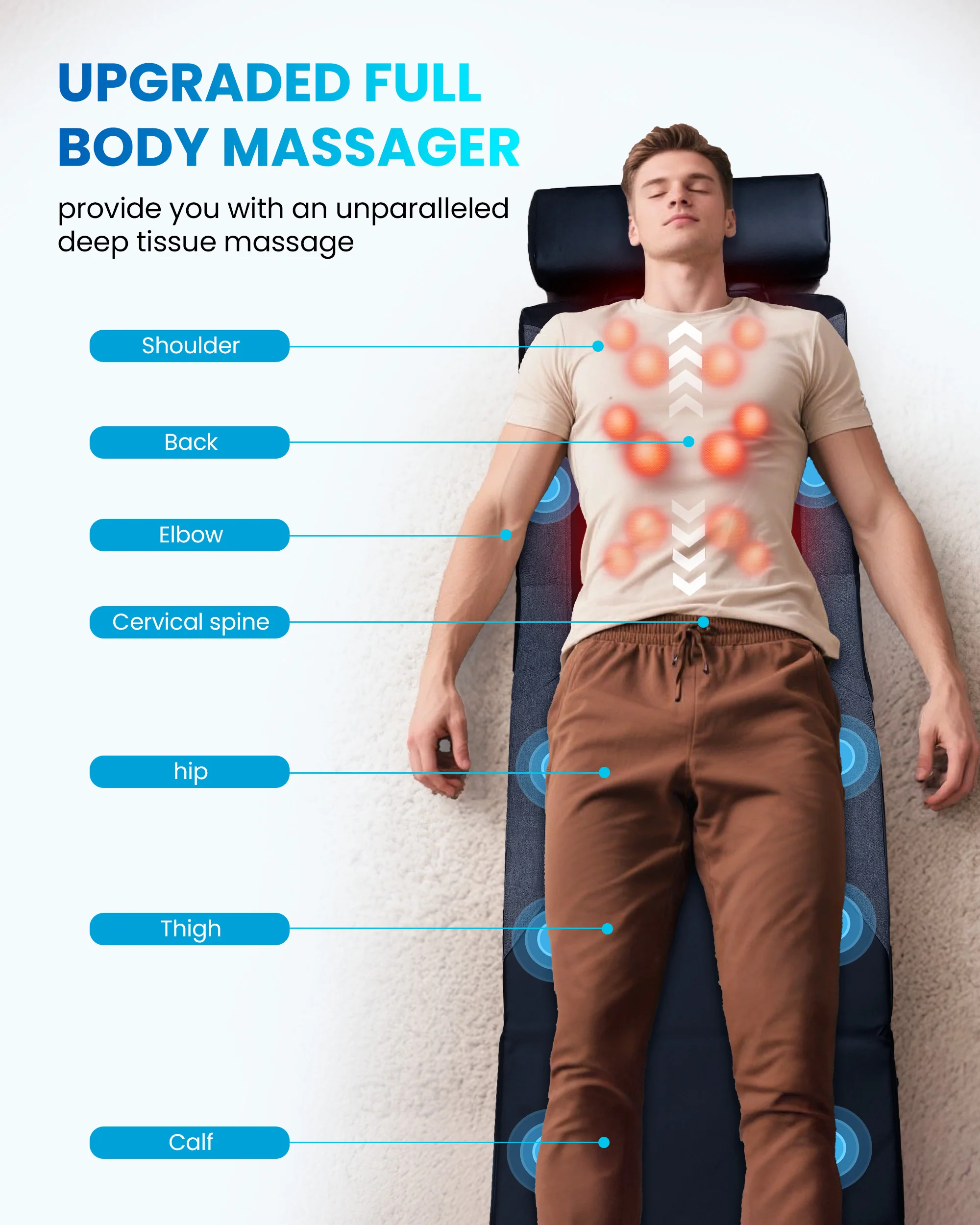 Shiatsu Full Body Massage Mat with Heat, Back Massage Pad - 3407 - Image 9