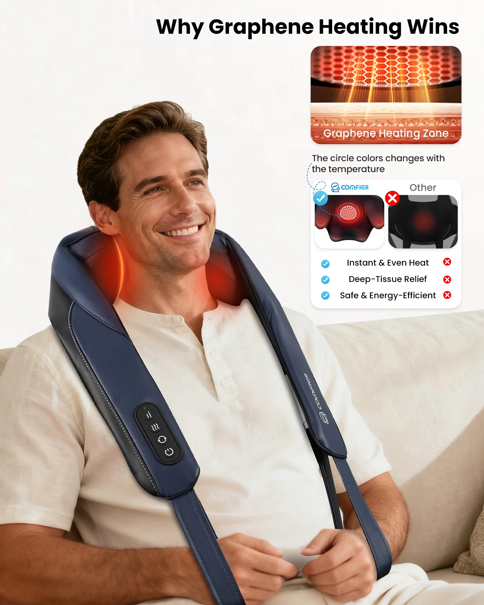 Cordless Neck and Shoulder Massager, Rechargeable Gifts - 6702 - Image 3