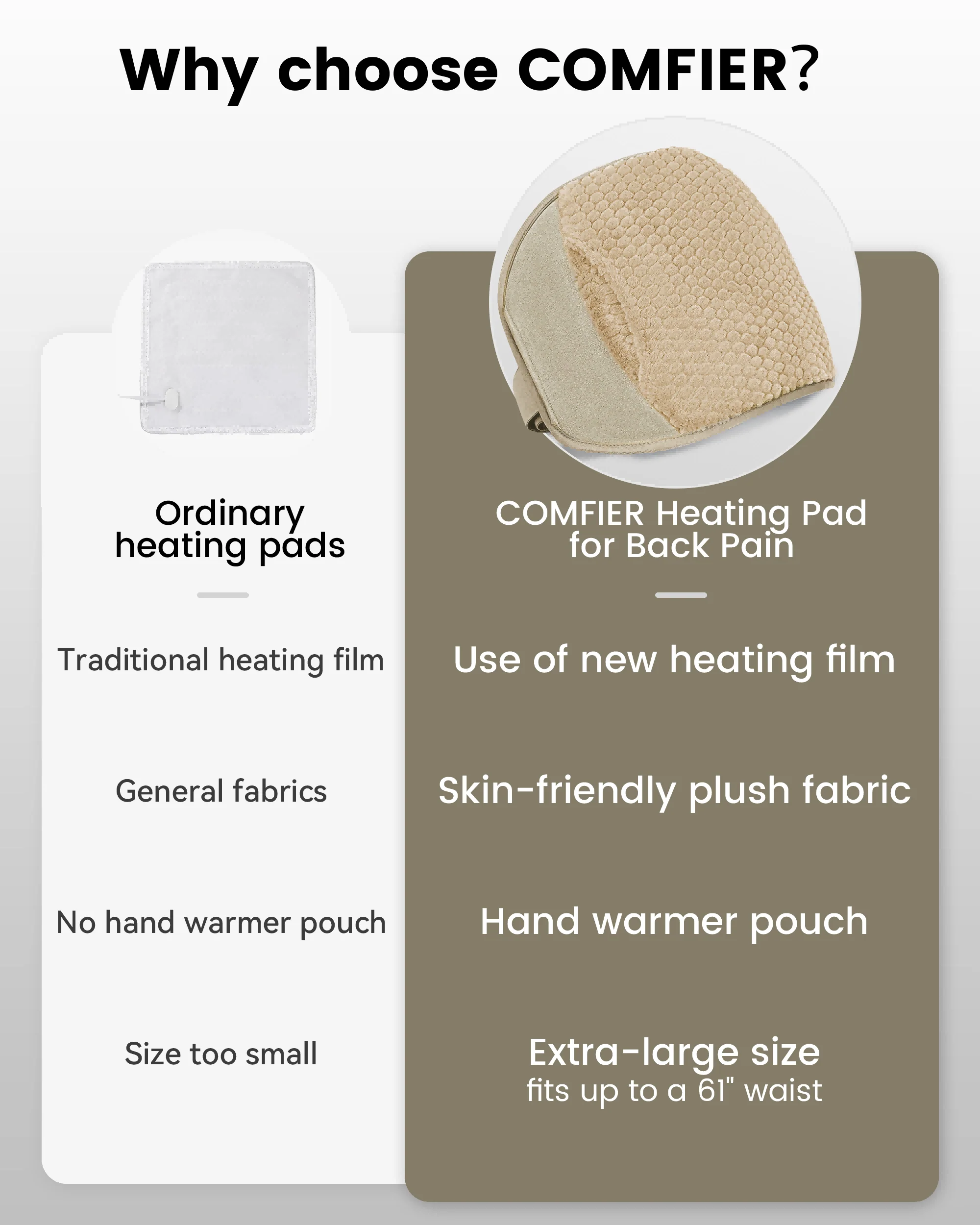 Plush Fabric Heating-Vibrating Massage Mat - 6413 - Image 7
