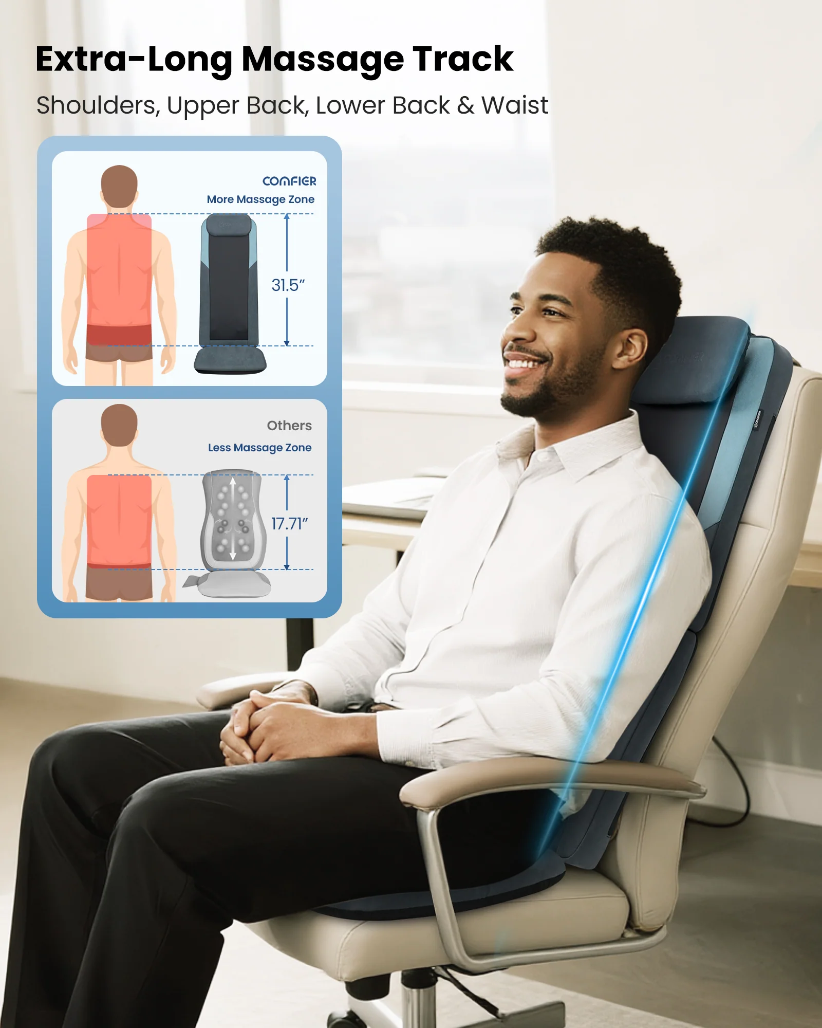 Long Track Dual 3D Rollers Shiatsu Back Massager - 2420 - Image 3
