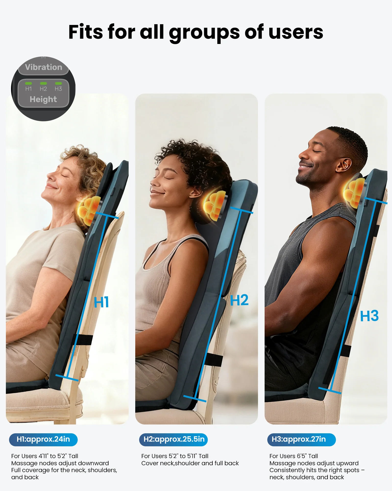 Long Track Dual 3D Rollers Shiatsu Back Massager - 2420 - Image 7