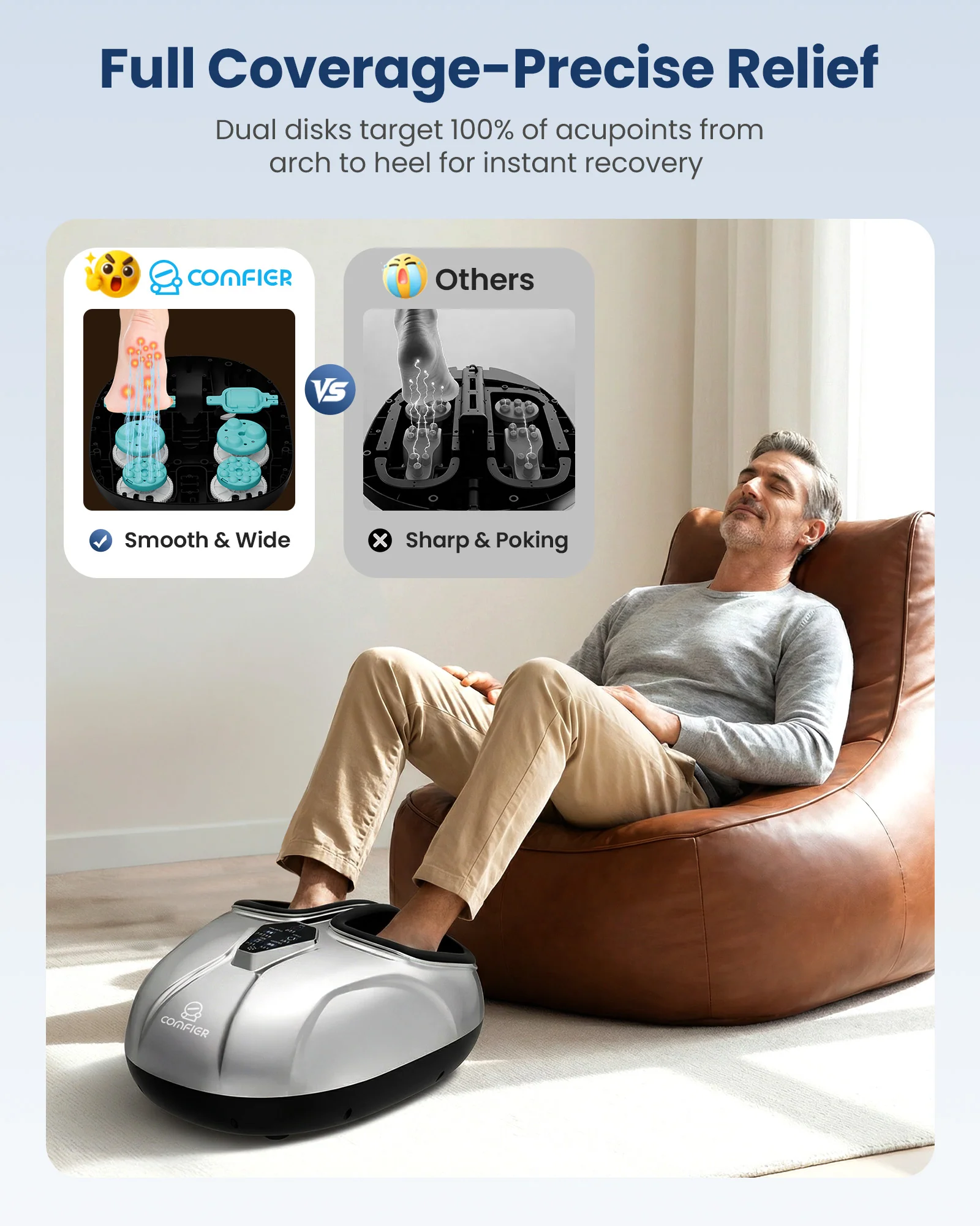 Shiatsu Foot Massager for Neuropathy Plantar Fasciitis Relief - 5526 - Image 3