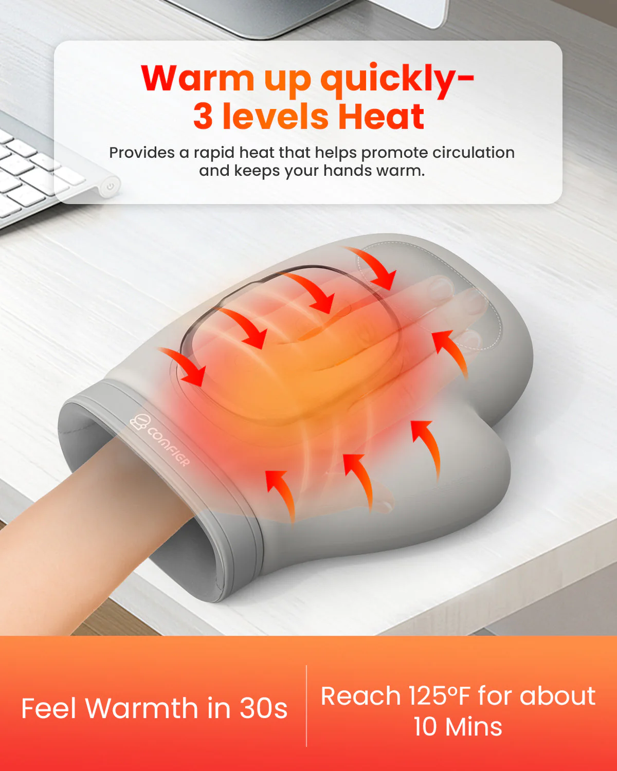 2026 Updated Wireless Hand Massager with Heat and Compression - 4403 - Image 4