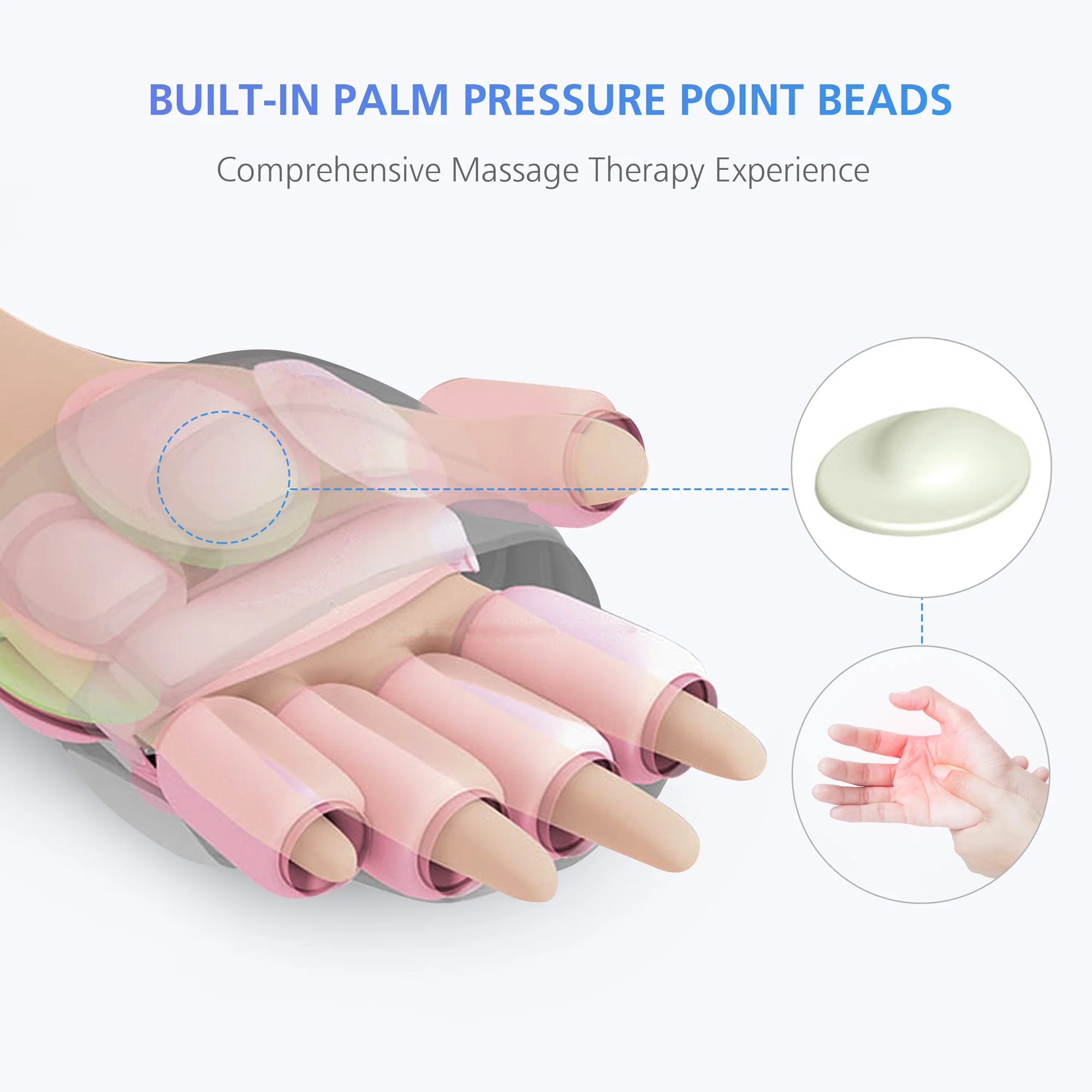 Wireless Hand Massager, 3 Levels Compression & Heating - 4803 - Image 5