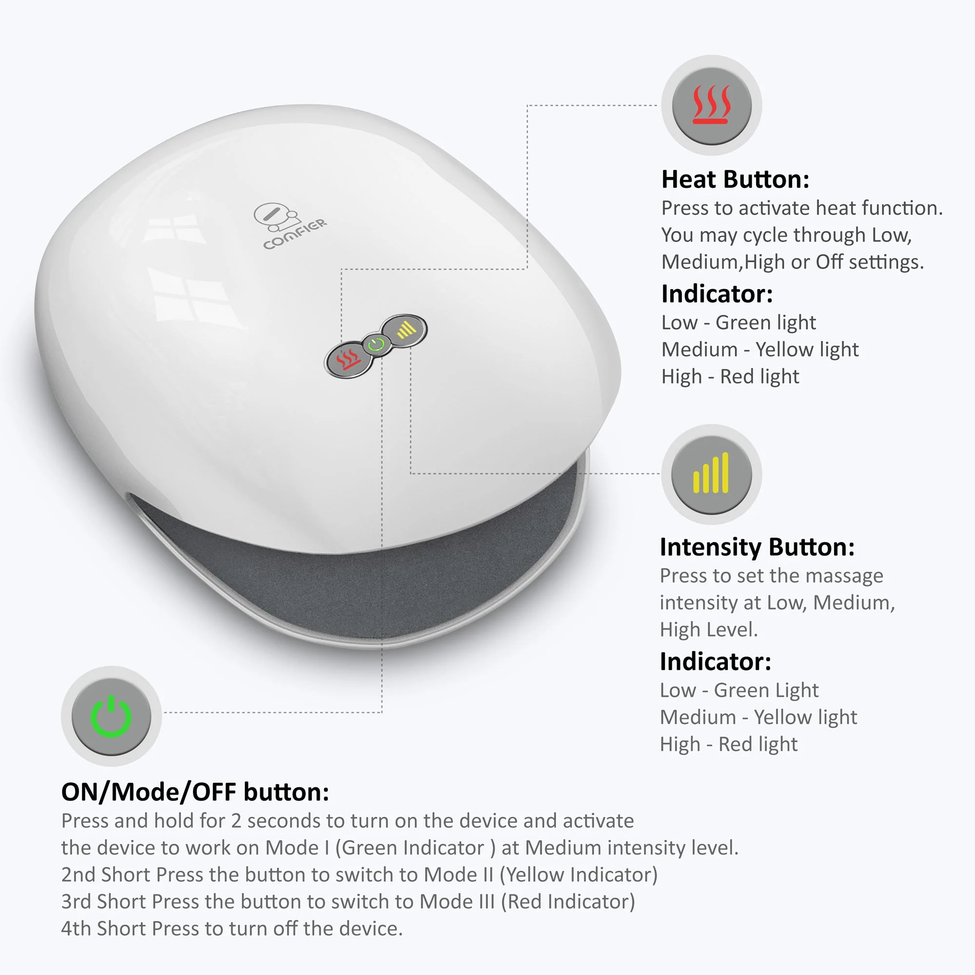 Wireless Hand Massager, 3 Levels Compression & Heating - 4803 - Image 9